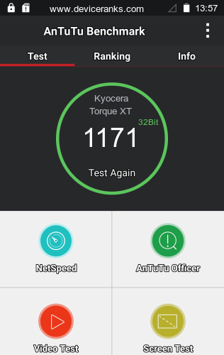 AnTuTu Kyocera Torque XT