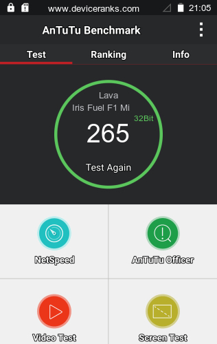 AnTuTu Lava Iris Fuel F1 Mini