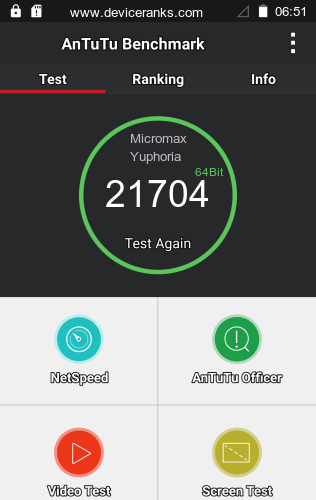 AnTuTu Micromax Yuphoria