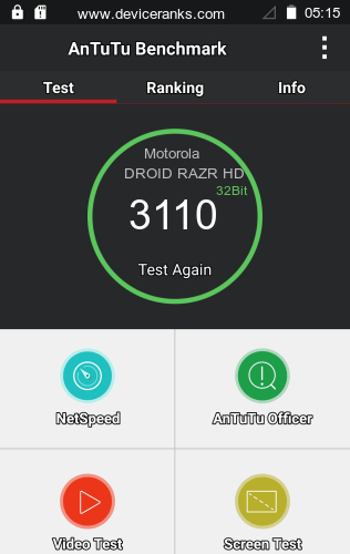 AnTuTu Motorola DROID RAZR HD