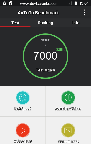 AnTuTu telefon Nokia X AnTuTu Nokia X