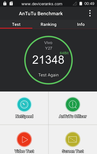 AnTuTu Vivo Y27