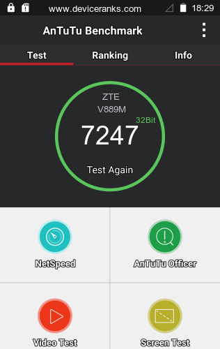 AnTuTu ZTE V889M