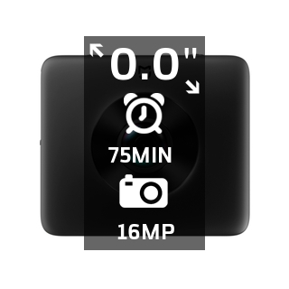 Xiaomi Mi sphere camera
