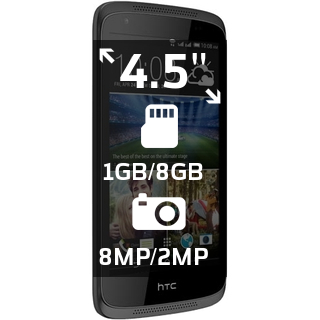 HTC Desire 326G