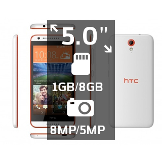 HTC Desire 620