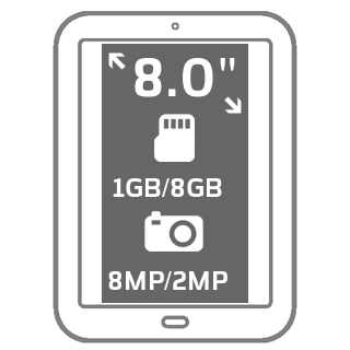 Bluboo X8 4G