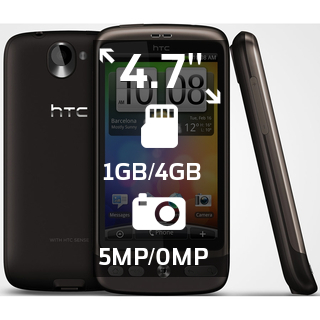 HTC Desire 512