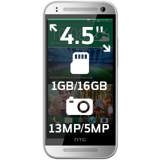 HTC One mini 2