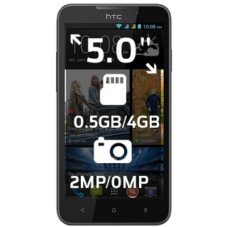 HTC Desire 516t