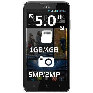 HTC Desire 516