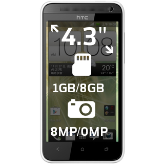 HTC Desire 501