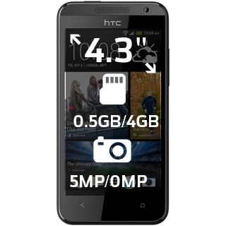 HTC Desire 300