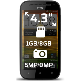 HTC One SV