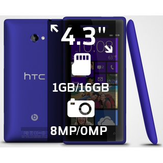 HTC Windows Phone 8X CDMA