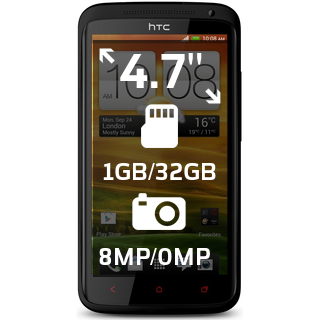 HTC One X+