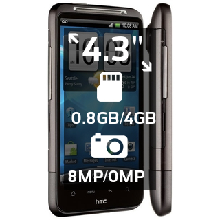 HTC Inspire 4G