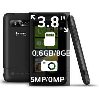 HTC 7 Trophy