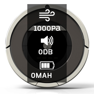Buy Irobot Roomba 870 price comparison, specs with scores