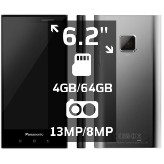 Panasonic Eluga Z1 Pro