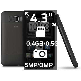 HTC HD2