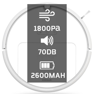 Roborock Xiaowa E20