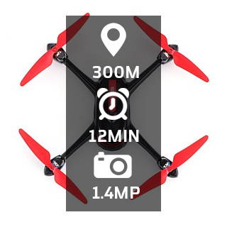 SHR/C SH2 GPS