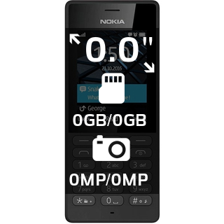 Nokia 150 Dual SIM