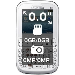 Samsung Е2262