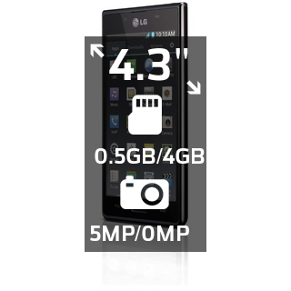 LG Optimus L7