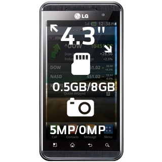 LG Optimus 3D