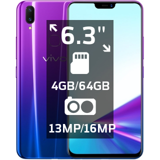 Vivo Z3x