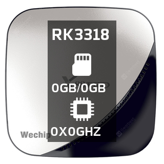 Wechip X88 pro