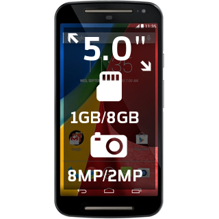 Motorola Moto G (2nd Gen)