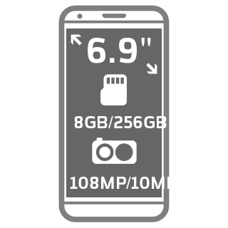 Samsung Galaxy Note20 Ultra LTE SD865+