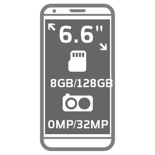 Oppo Reno6 Pro+ 5G τιμή