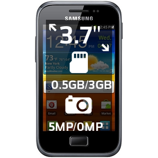 Samsung Galaxy Ace Plus