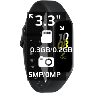 Samsung Galaxy Fit