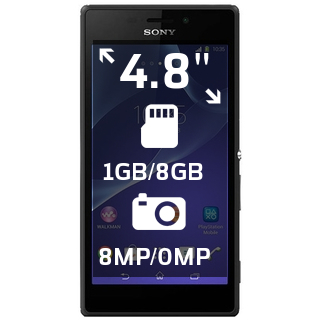 Sony Xperia M2