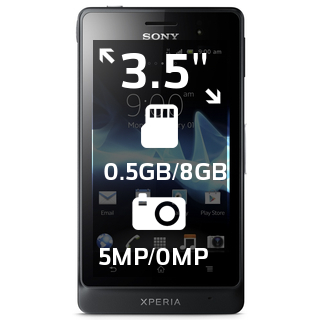 Sony Xperia go ціна
