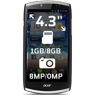 Acer CloudMobile