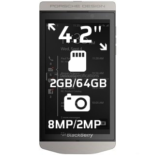 BlackBerry Porsche Design