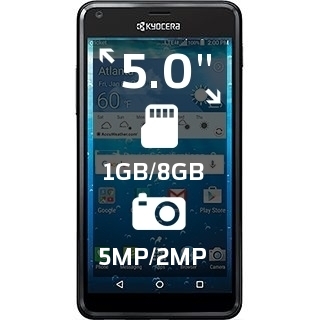 Kyocera Hydro View