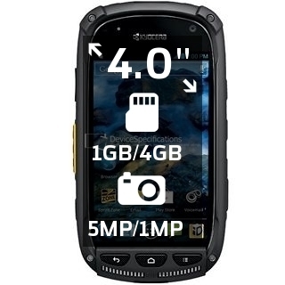 Kyocera Torque