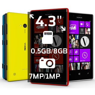 Nokia Lumia 720