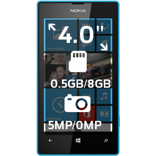 Comprar Nokia Lumia 520 Precio Caracteristicas Imagenes Deviceranks