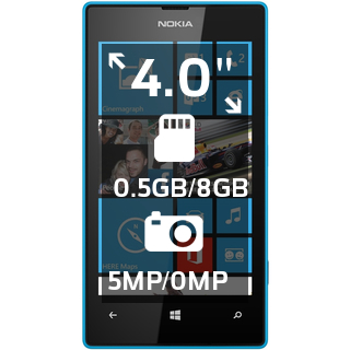 Nokia Lumia 520