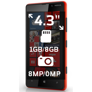 Nokia Lumia 820