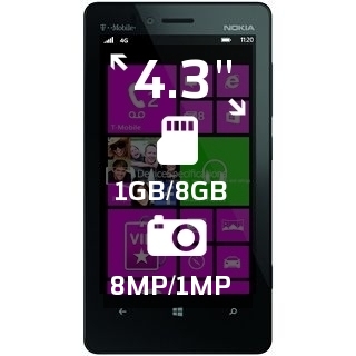 Nokia Lumia 810