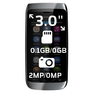 Nokia Asha 309